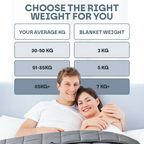 Cobertor Pesado CalmNest com Contas de Vidro 3, 5, 7 Kg Para Todas as Idades