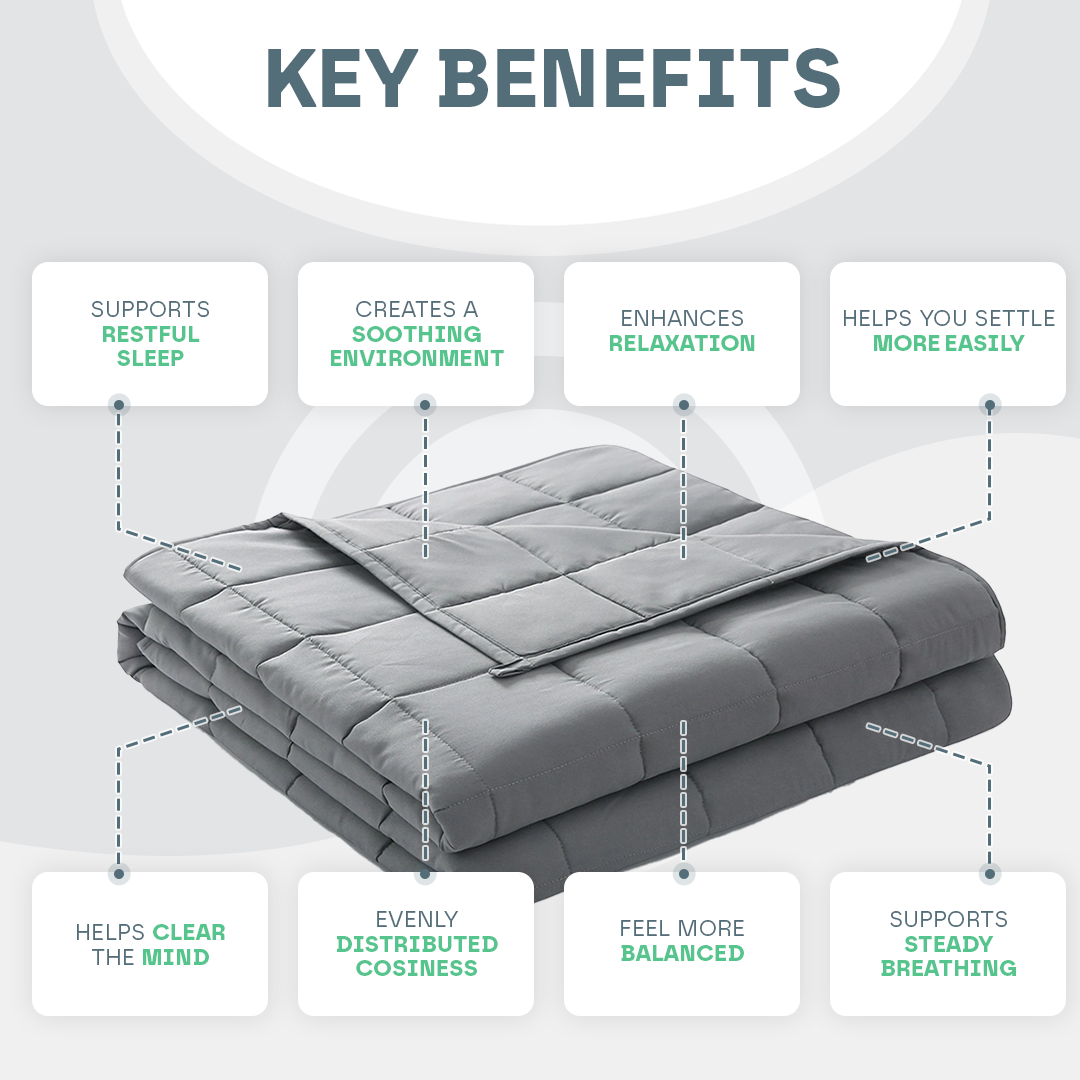 Coperta Ponderata CalmNest con Perline di Vetro 3 5 7 Kg Per Tutte le Età