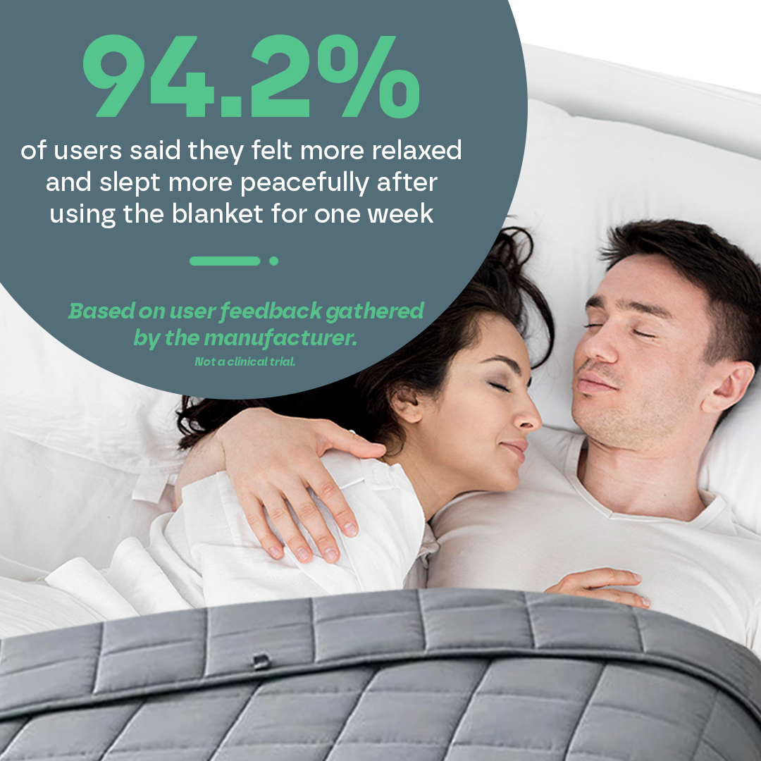 Cobertor Pesado CalmNest com Contas de Vidro 3, 5, 7 Kg Para Todas as Idades