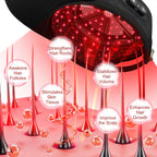 Kabellose Laserhaube zur Haarwiederherstellung – Rotlichttherapie