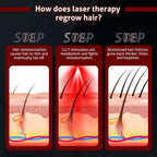 Kabellose Laserhaube zur Haarwiederherstellung – Rotlichttherapie